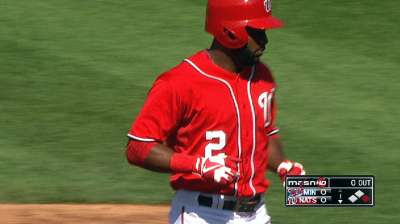 Span held out of lineup for Game 1 of twin bill