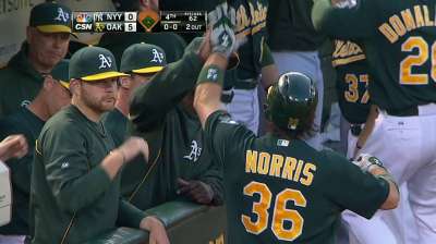 Norris, Colón unen fuerzas para derrotar a Yankees