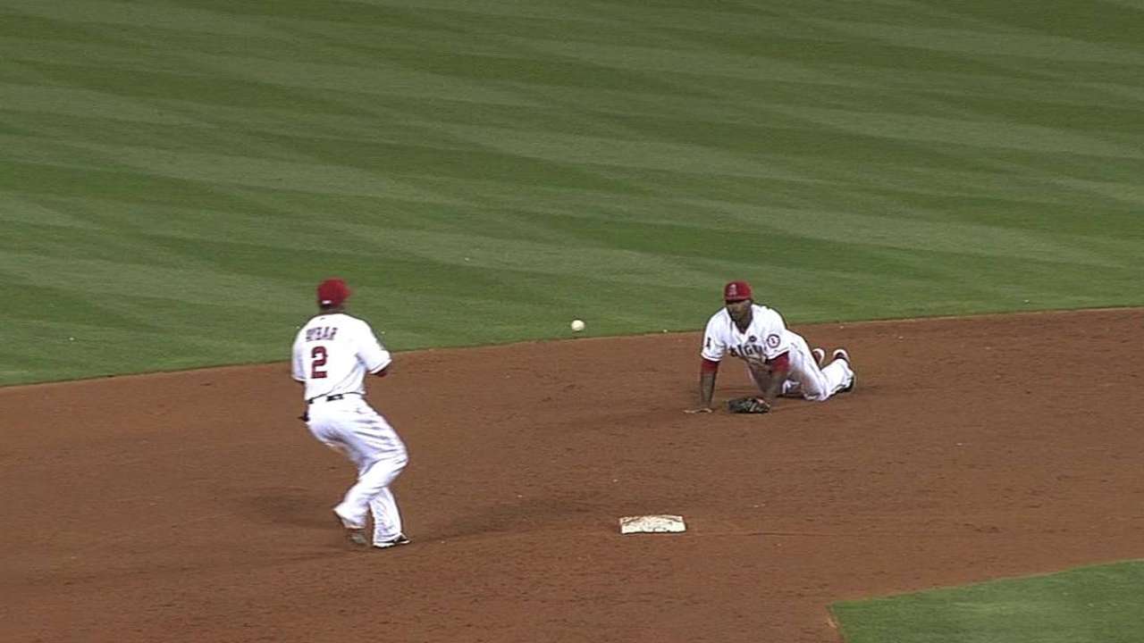 Around the Horn: Middle infielders