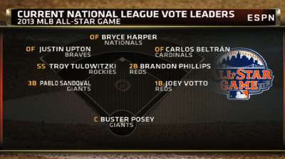 Buster and Yadi battling for NL ballot lead