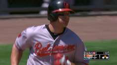 Davis blasts two homers as O's rout Tigers