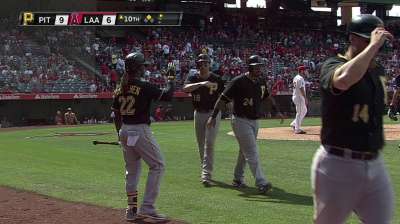 Pirates looking like championship contender