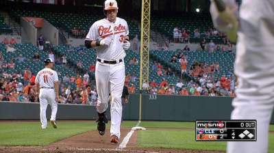 Orioles losing streak at four after lead gets away