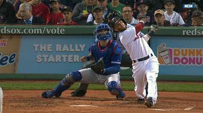 Blue Jays struggle to solve Boston's patient approach