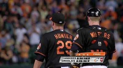 With workload lessened, bullpen may be too rested