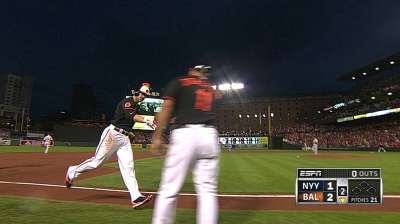 Cañones de Orioles sellaron barrida sobre Yankees