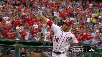 Harper pega HR y Nacionales vencen a Cerveceros