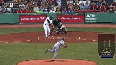 Ortiz gets a rest; Napoli fills in at DH