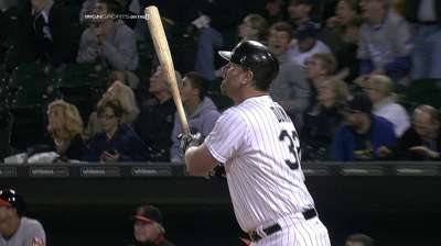Dunn's recent surge is above average