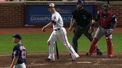 Fans got it right, chose best baseball has to offer