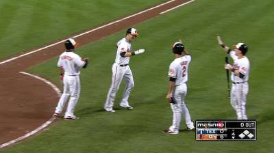 Orioles reach deal with Reimold, tender seven others