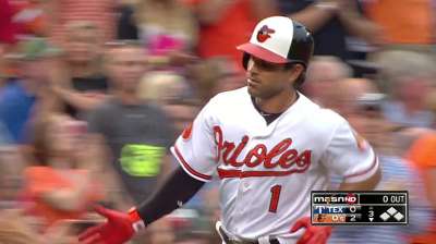 Orioles activate Roberts, option Valencia