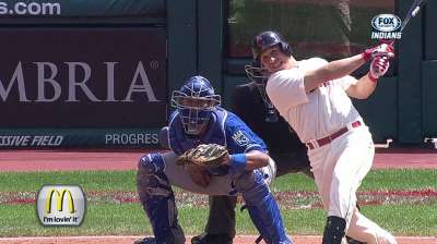 Tribe streaks into break with sweep of Royals