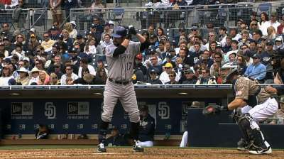 Roster intact, Rox ready to make their move
