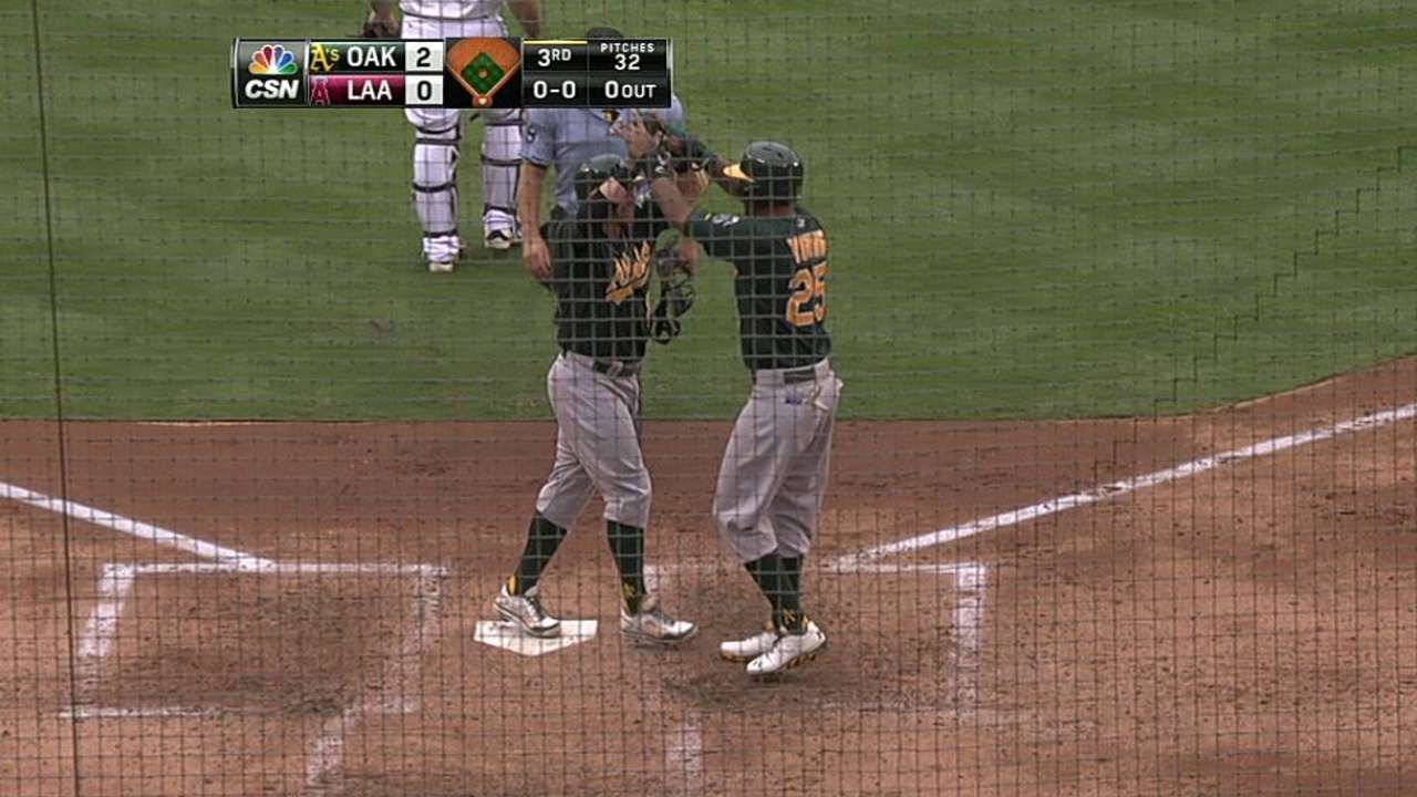 Sogard enjoying Major 'face' time with Athletics