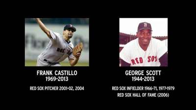 Former pitcher Castillo drowns near home