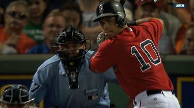 Iglesias deal shifts organization's emphasis on defense