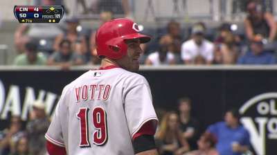 Rojos rompen mala racha con triunfo sobre Padres