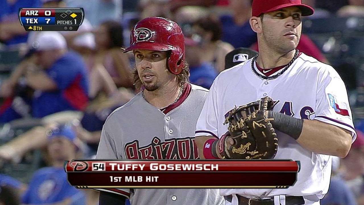 Gosewisch hoping for longer look in 2014