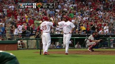 Rays sign D. Young to Minor League deal