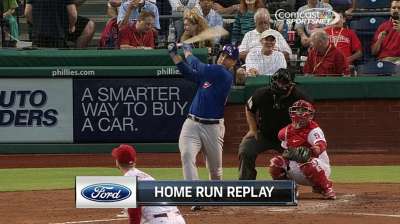Rizzo looks to improve on situational hitting