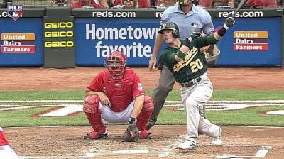 A's offense shows life, but Colon causes concern