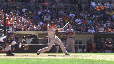 O's enjoy watching O'Day's first career at-bat