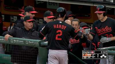 Hardy joins rare company with 20th homer