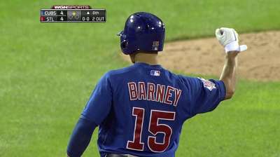Barney holds Sveum's confidence in late at-bats