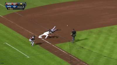 Hechavarria continuing to mature at the plate