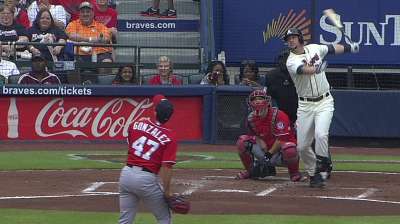 Johnson hitting his stride with Braves