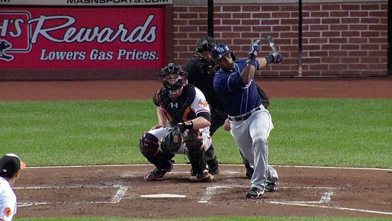 Bourgeois hopes history in NL Central helps this spring