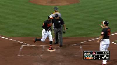 O's outslug A's to gain ground in Wild Card race