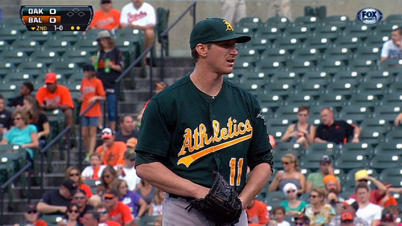 Parker likely won't pitch again this season