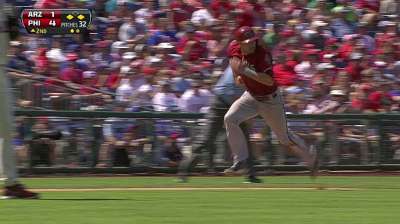 Gosewisch, Davidson sent down, could return soon