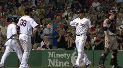 Chen sent to Minors, but will return to make next start