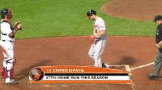 Bullpen falters as Orioles fall to Red Sox