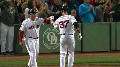 Sox looking at waiver wire for potential bullpen help