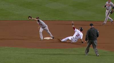 Sox might keep on running through October