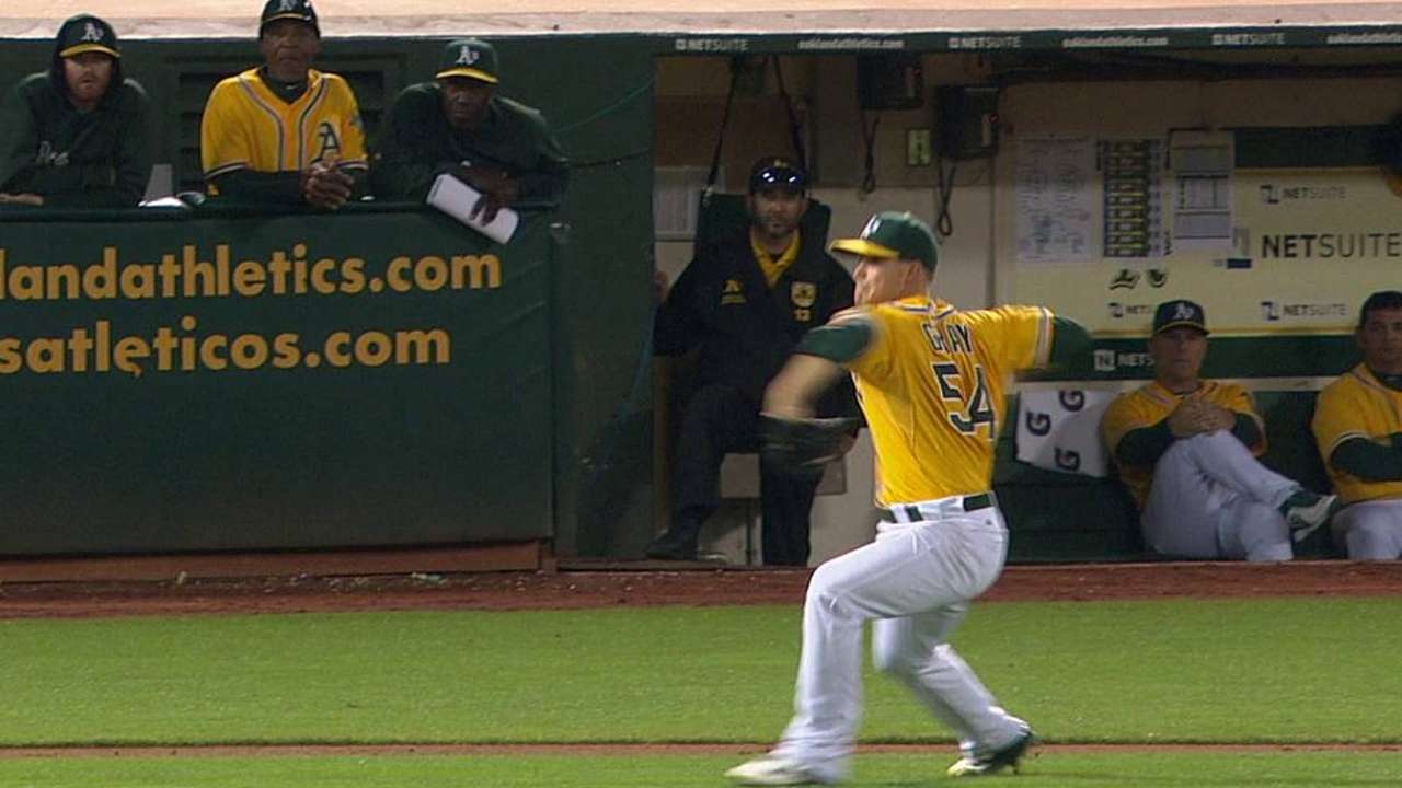 A's focus on improving pitchers' defense this spring