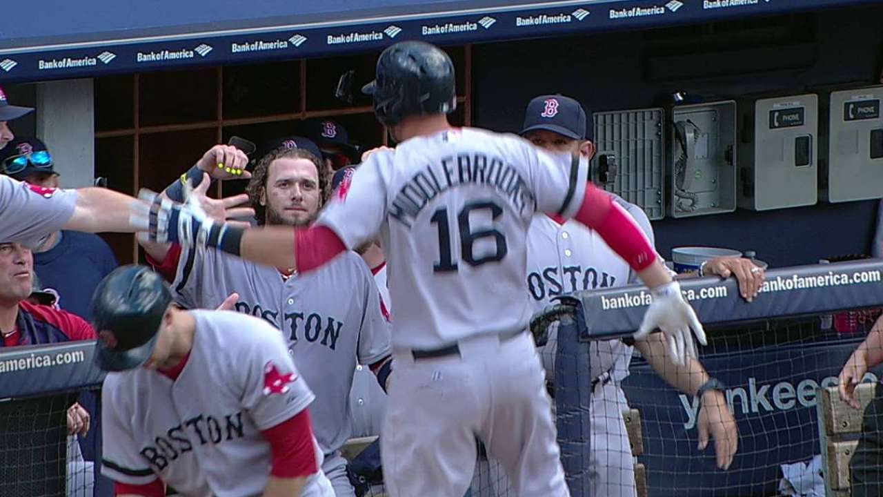 Inbox: What's in Middlebrooks' future?