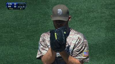 Kennedy not overly concerned with allowing homers