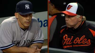 Neither Showalter, Girardi expect any carryover