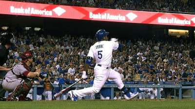 Trabajar con McGwire ha beneficiado a Uribe al bate