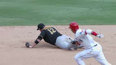 Garza's rough outing leads to Rangers loss