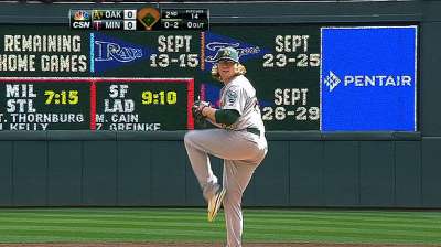 Griffin dominates, Oakland increases West lead
