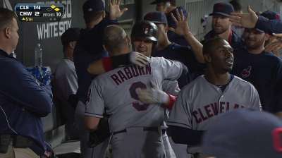 Raburn staying productive in limited role