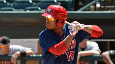 Pipeline Inbox: Taveras could be tops in 2014