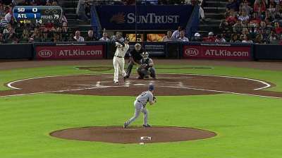 Well-rounded Braves quiet in their dominance