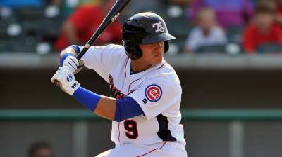 Pipeline Perspectives: Callis' All-Prospect Team